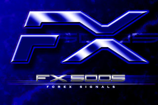 Pt millenium forex