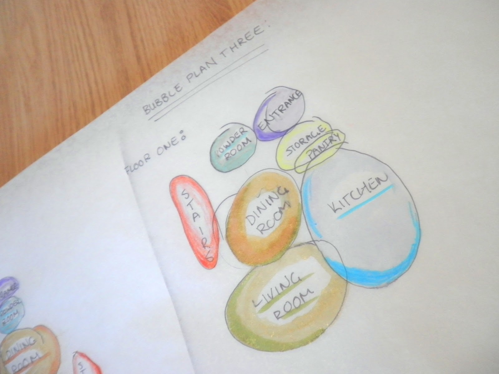 Tiffany Leigh Interior Design: Bubble Diagrams
