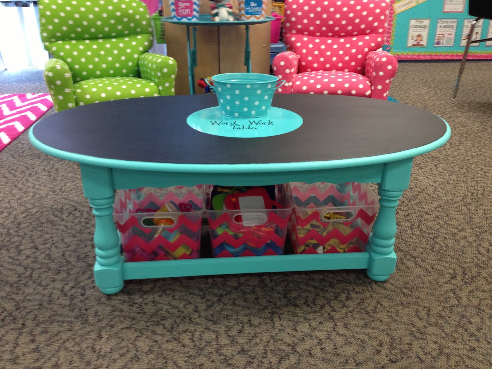 A Traveled Teacher Chalkboard Table & Class Sneak Peek