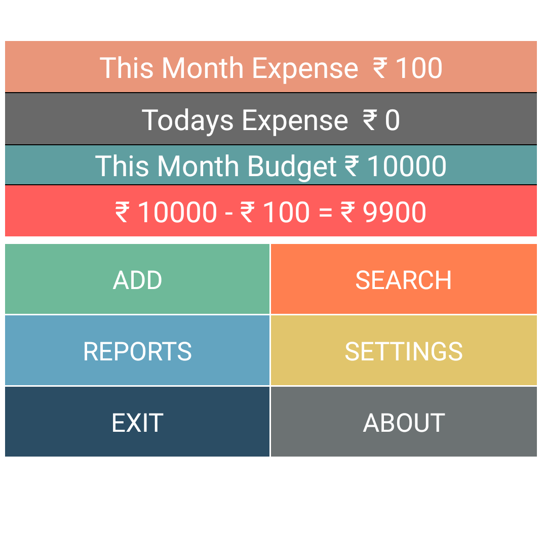 ANDROID: Money Expense View