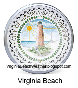 Virginia Beach Weather Forecast in Celsius and Fahrenheit