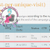 CPUV KE-2 NUFFNANG BULAN JULAI