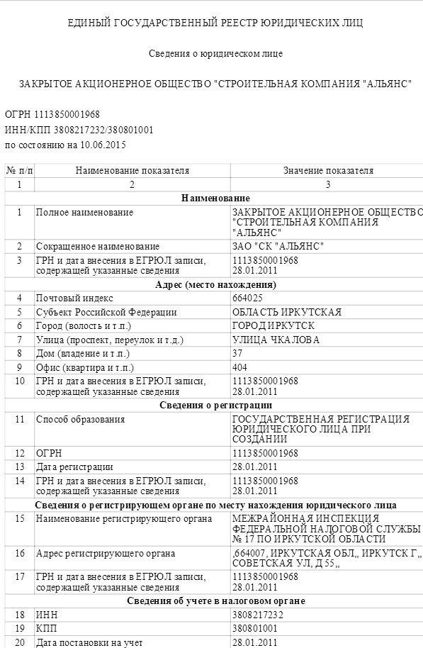 Сергея Ерощенко «накрыло письмами», или как устроен бизнес главы Иркутской области?