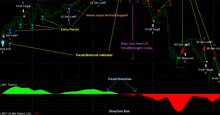 Forex diamond free download