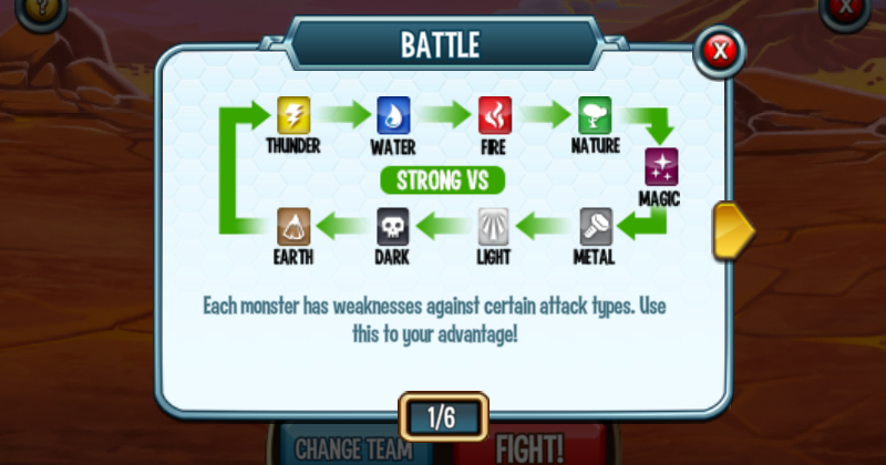 Monster Legends Weakness Chart