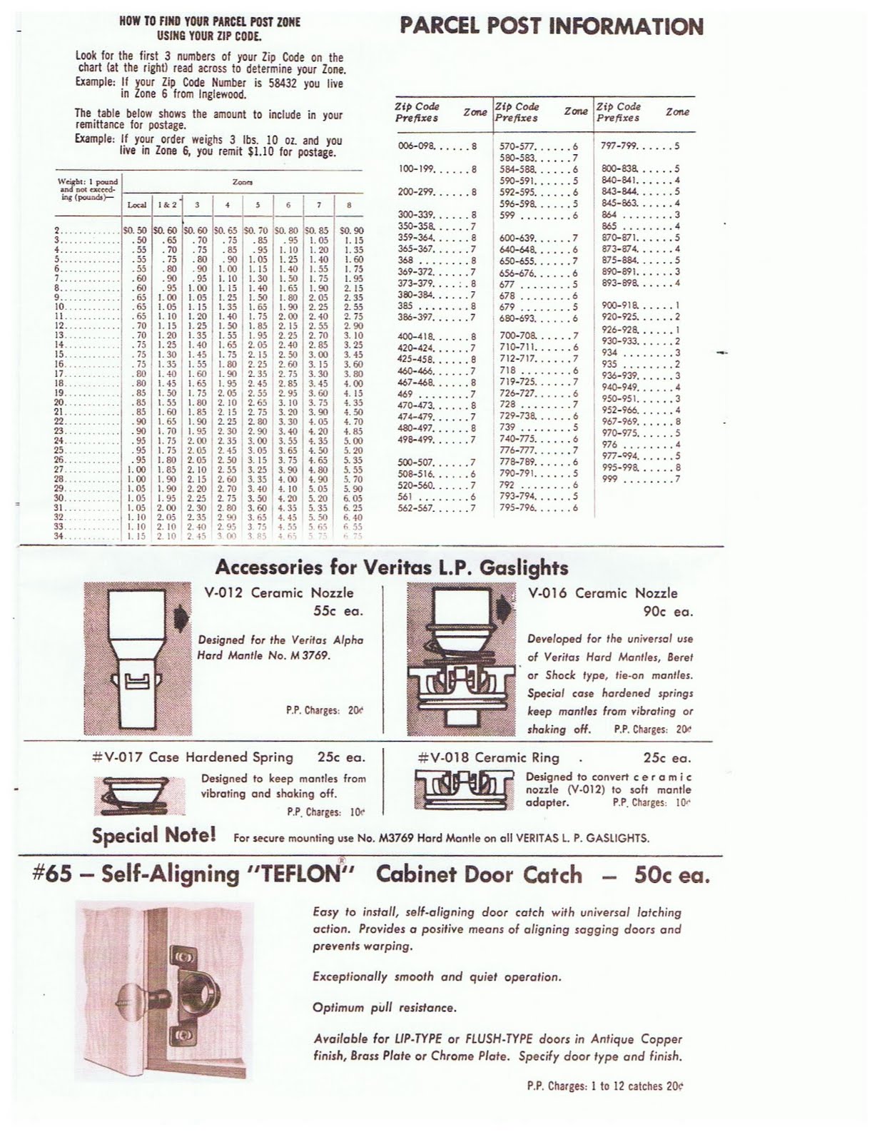 Restored Vintage Travel Trailer Gas Lights