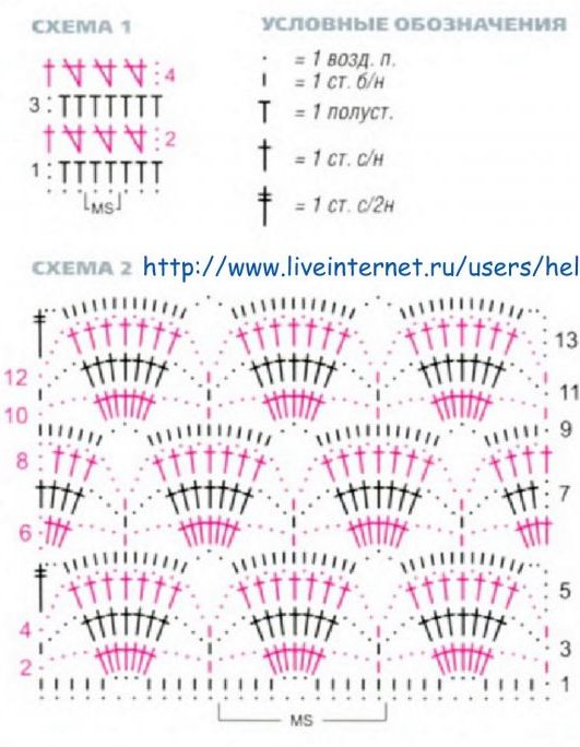 вязание крючком, платье, платье ажурное, 