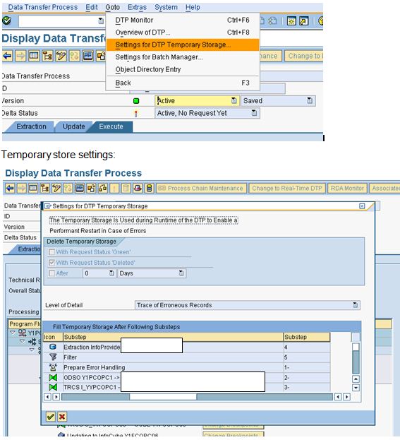SAP HANA BW SAP BI 7.0 Data Transfer Process (DTP)