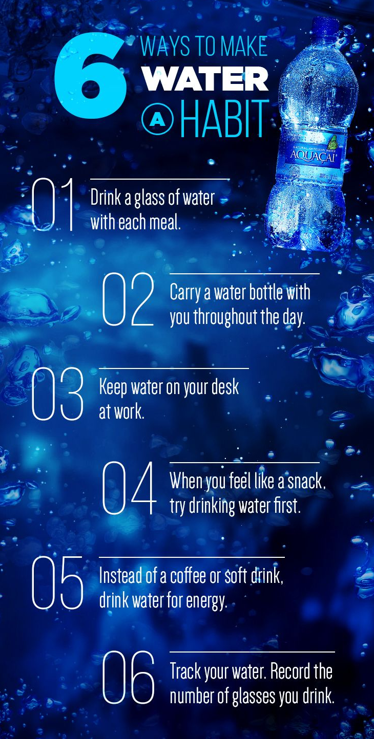 6 Ways to Make Water a Habit