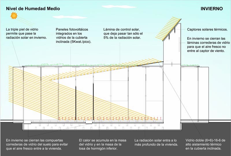 ELEMENTO QUE INTEGRAN EL ESPECTACULO elemento que integran el espectaculo: