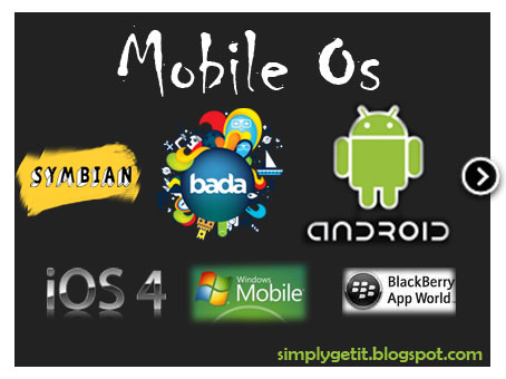 ஆண்ட்ராய்டு மொபலில் உள்ள அற்புதங்கள் Mobile+OS+Mobile+Operating+System