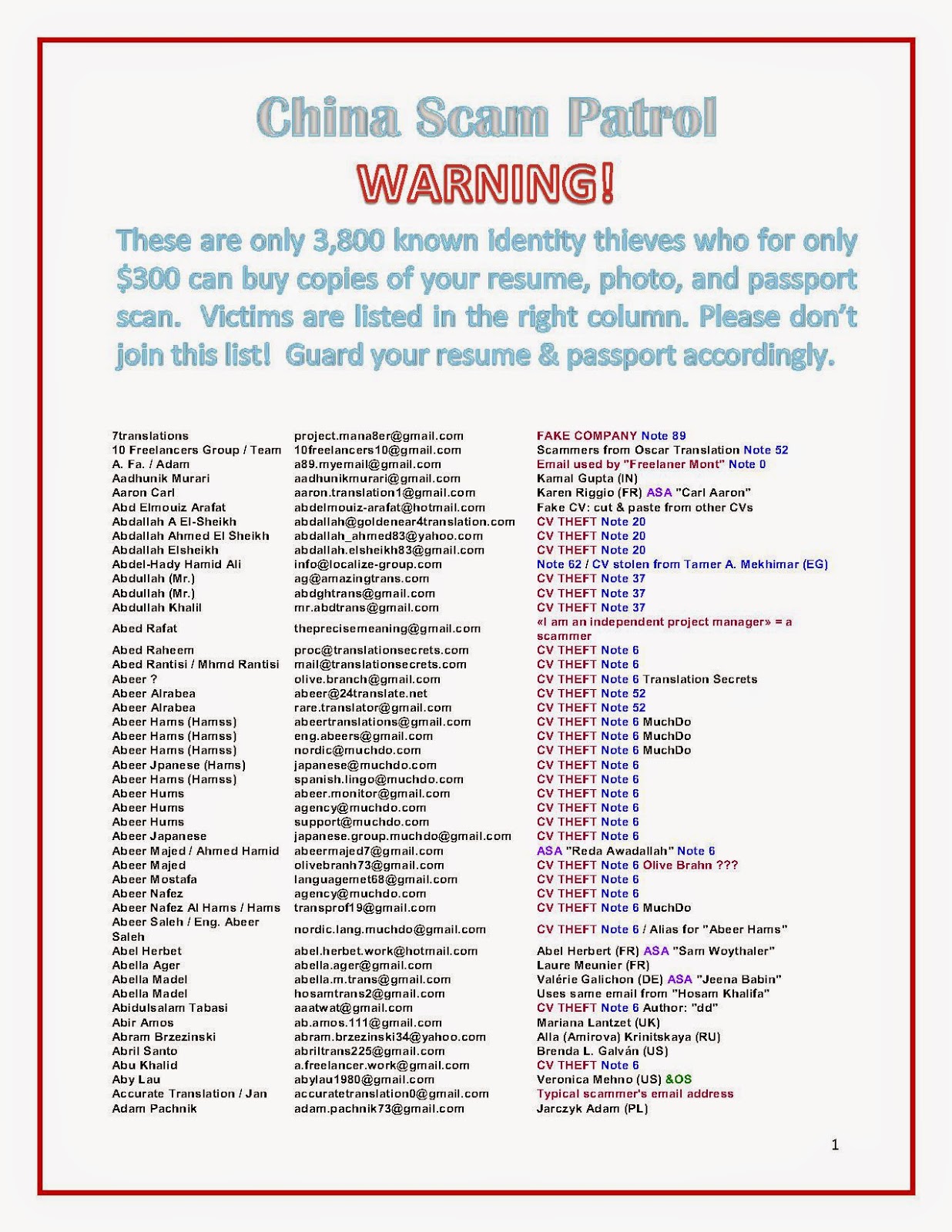 Can I trust black lists of employers on the Internet? 59 Can I trust black lists of employers on the Internet? 22