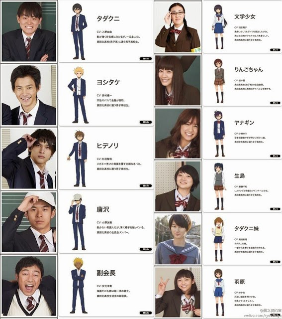danshi koukousei no nichijou live action character ile ilgili görsel sonucu
