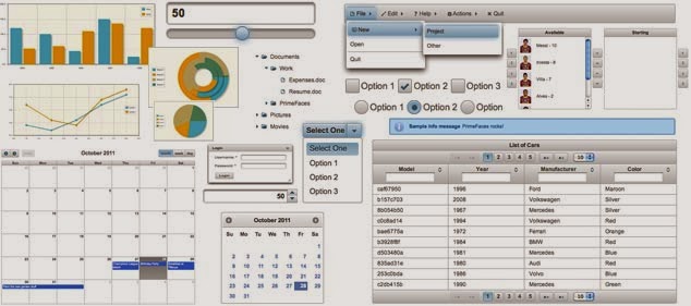 Jsf Development Tools