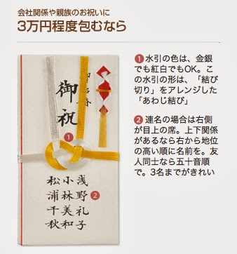 祝儀袋の選び方 3〜5万円程度を包む