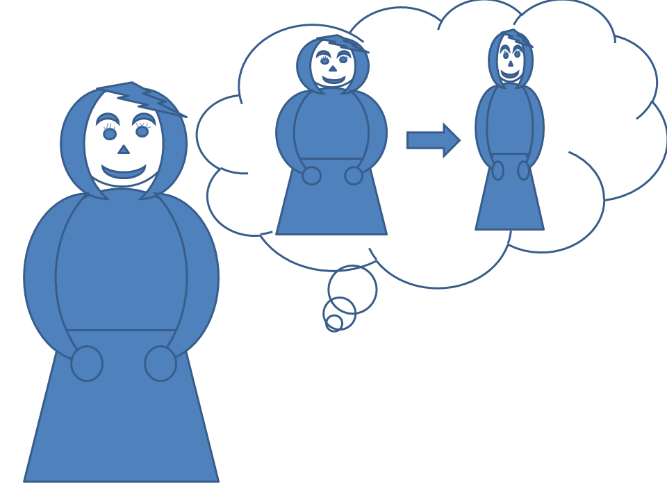 how thinking works psycho to the logy how thinking works
