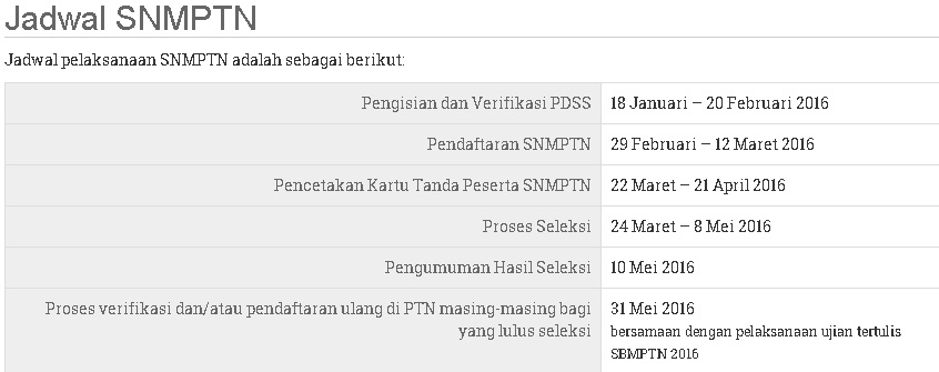 Jadwal Resmi SNMPTN dan SBMPTN 2016