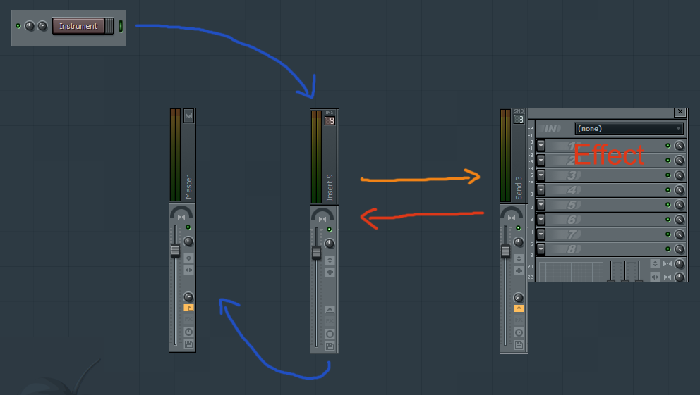 Best usb mixer for fl studio
