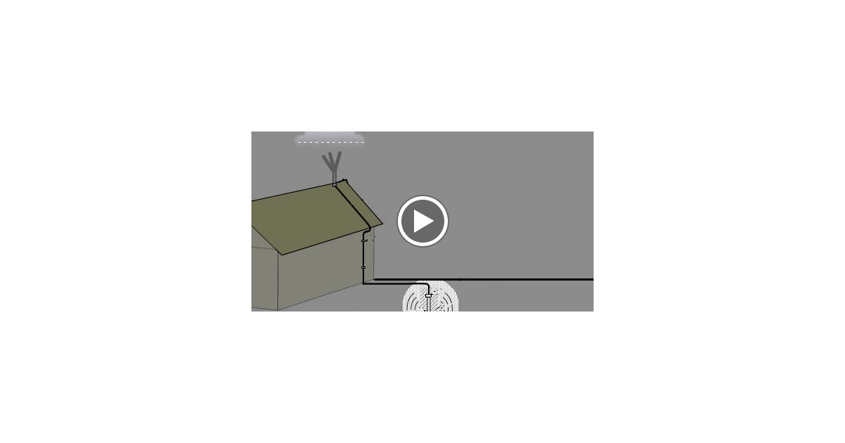 How lightning rod works? Talha's Physics Academy
