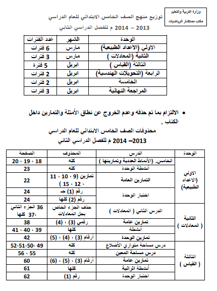 توزيع منهج الرياضيات للصف الخامس الابتدائى الترم الثانى 2014 بعد التعديل المنهاج مصري