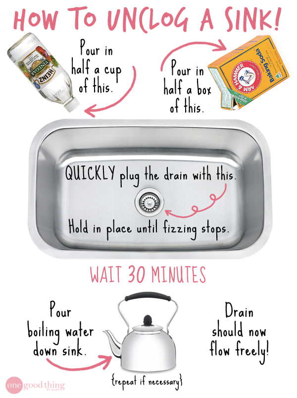 Drain Cleaner How To Unclog Drains Naturally Natural