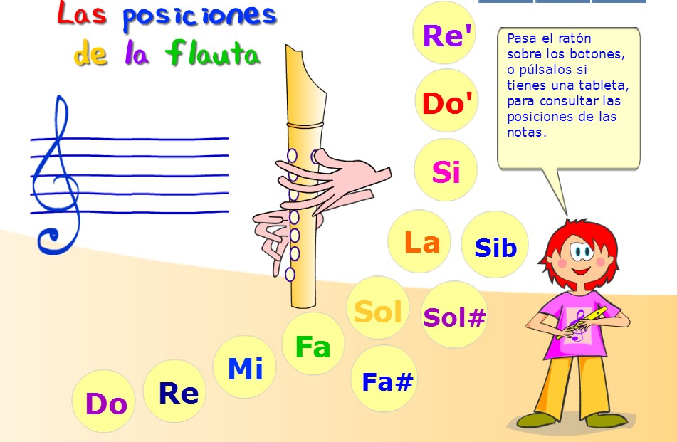 Posiciones interactivas de la flauta