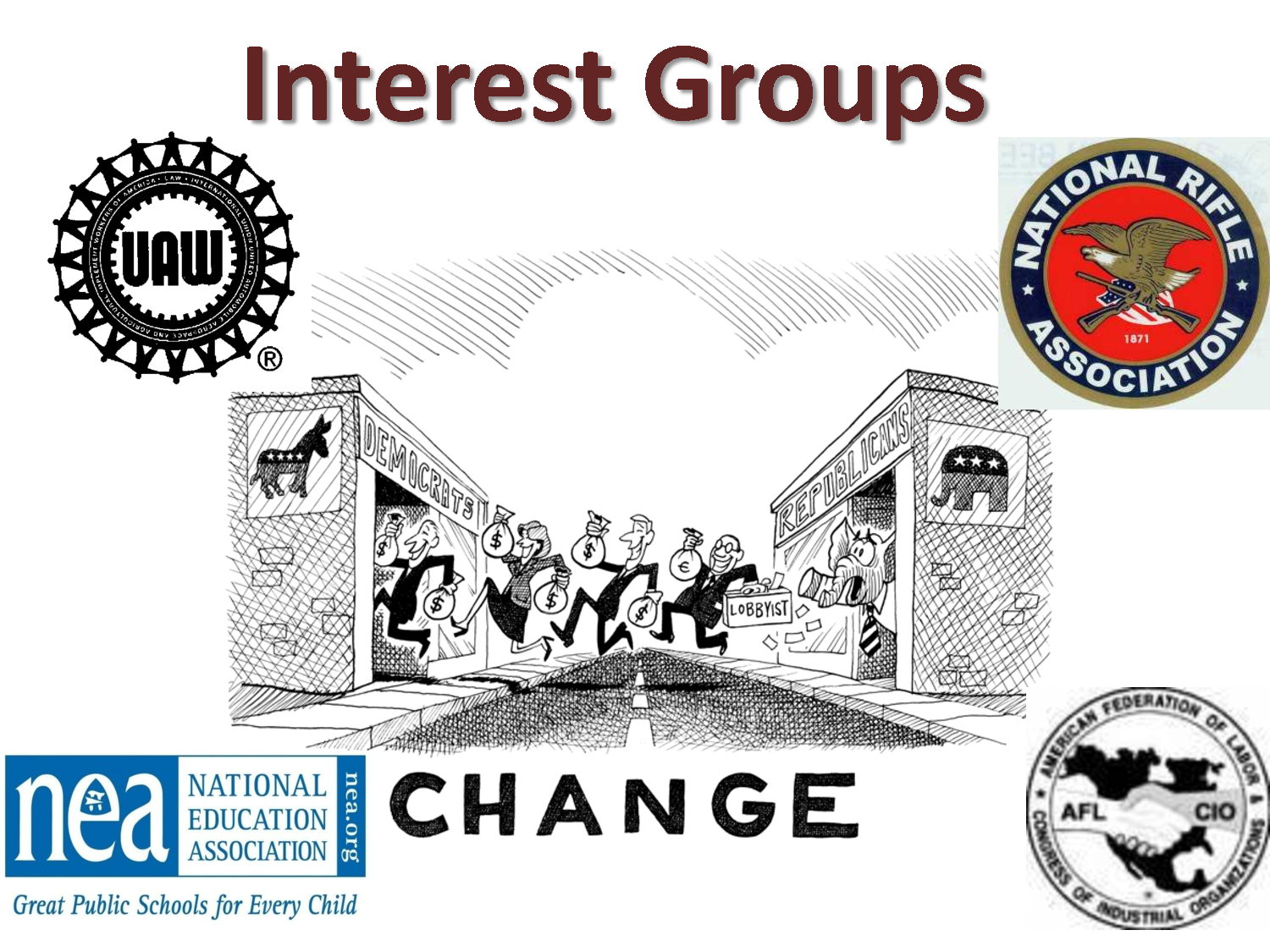 The Not-So-Special Interests: Interest Groups, Public Repres