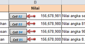Cara Membuat Rumus Pembulatan Angka Di Ms Excel ~ Jendela Tutorial