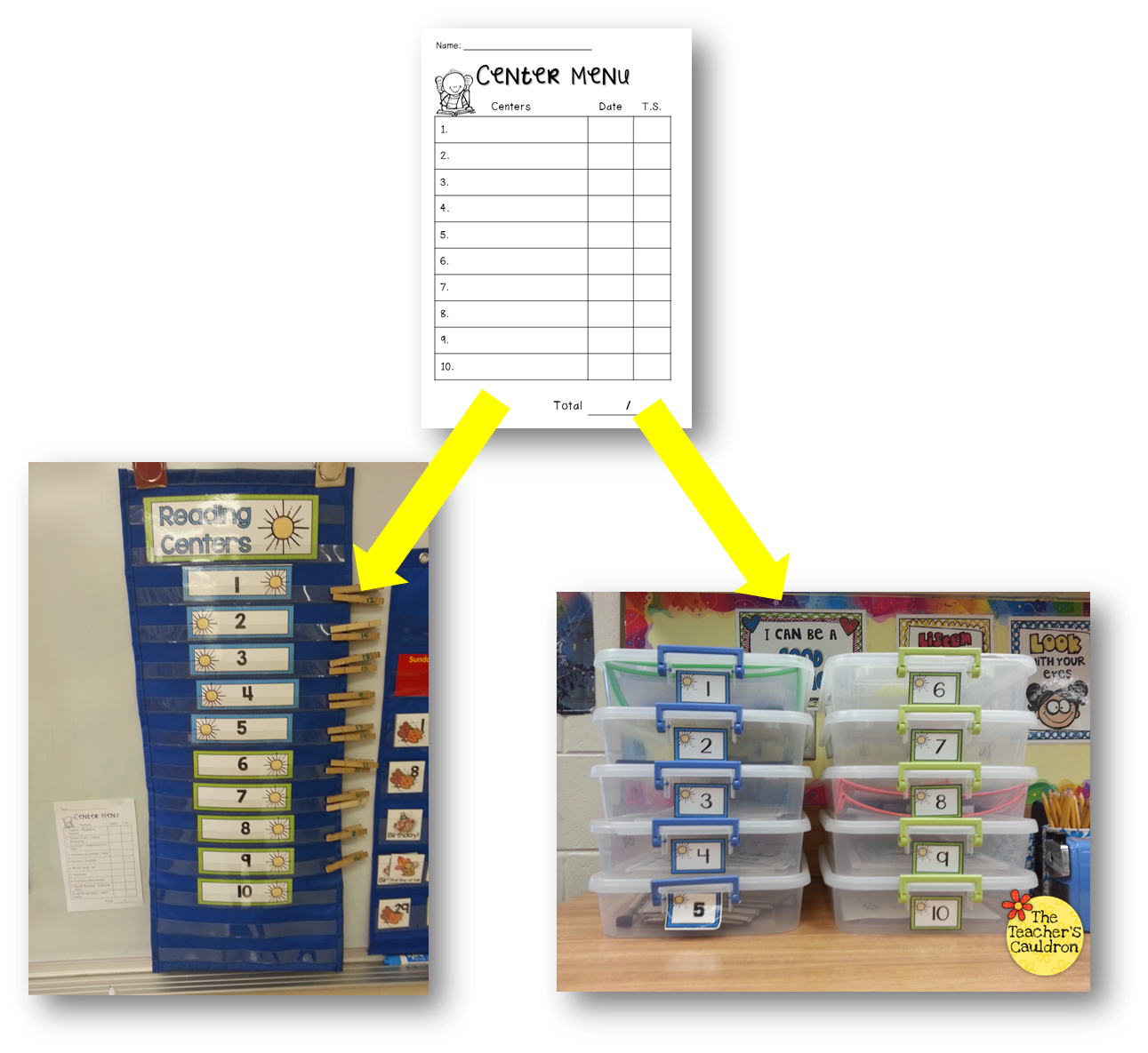 managing literacy centers with adult managing literacy centers with adult