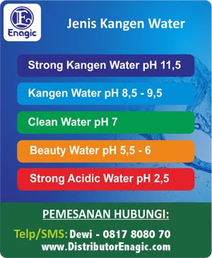 Beauty Water Kangen Water Surabaya