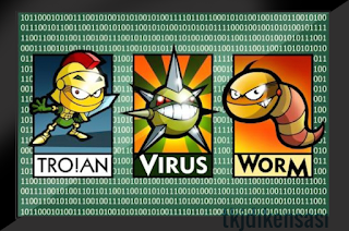 jenis virus komputer virus