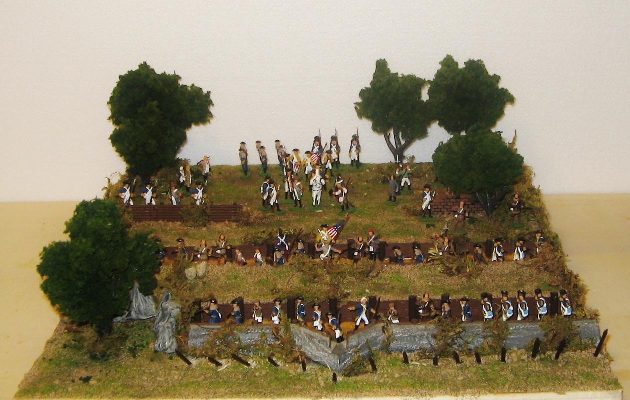 Il passato ritorna..... Battaglia di Bunker Hill