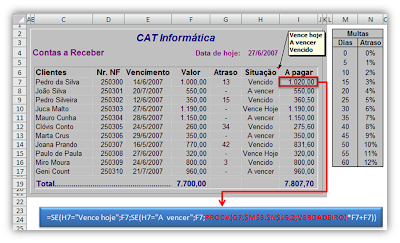Exemplo Função Procv / Vlookup Função, Procv, Vlookup