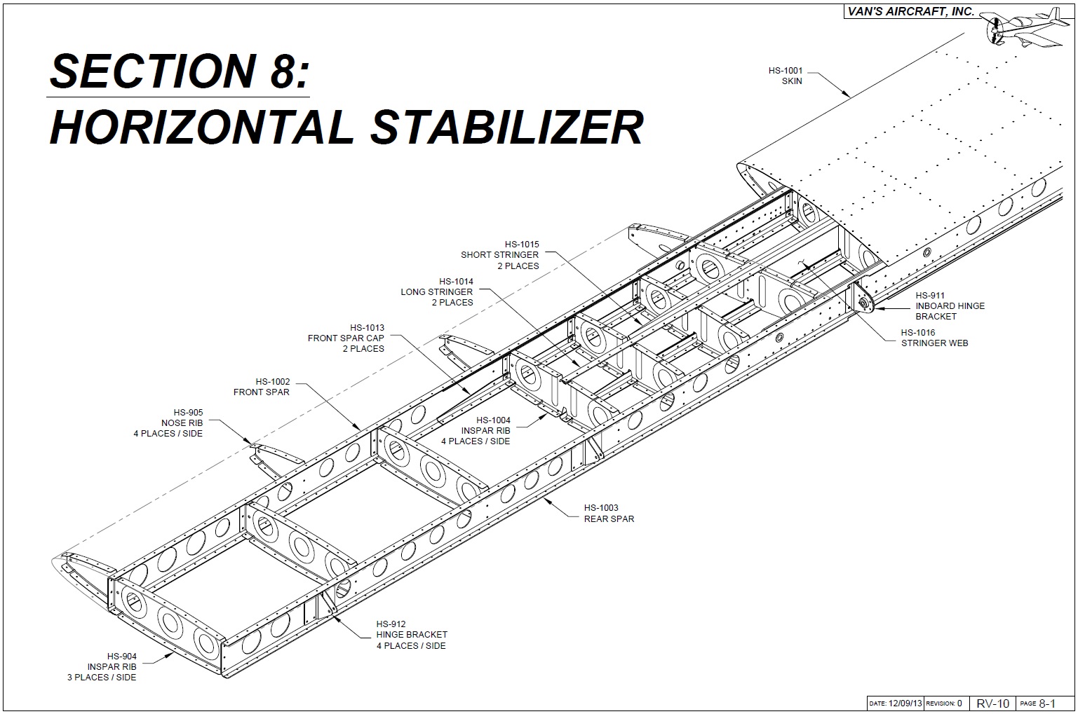 Operation "RV10" Rudder / Horizontal Stabilizer & Priming