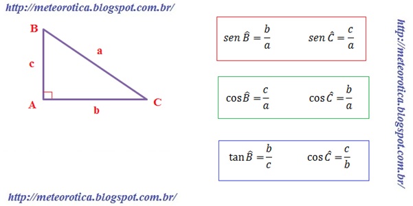 Remédios de gente e ervas de aumento em uma potência