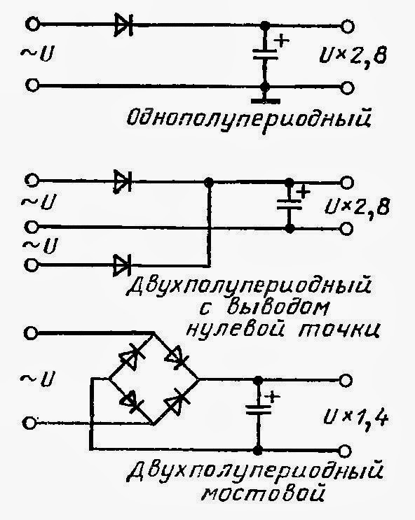 Виртуальный Тренажер По Сборке Персонального Компьютера