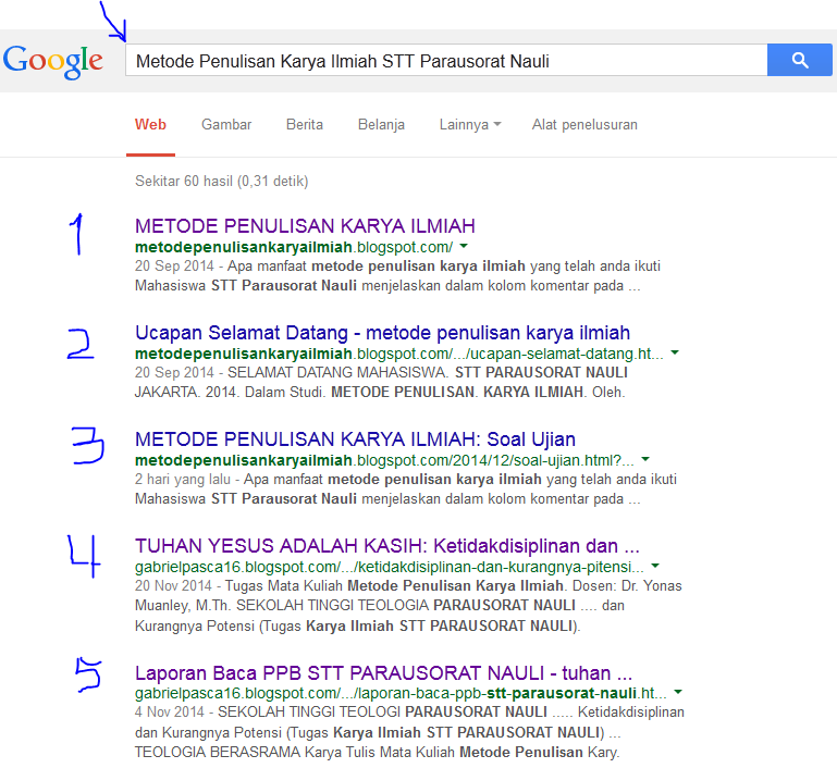 METODE PENULISAN KARYA ILMIAH