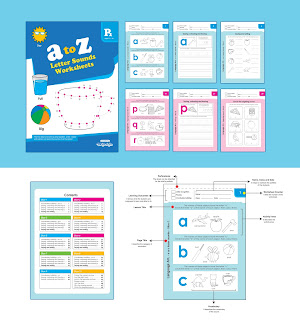 Lessons In Islam: a to z Phonics (All about Phonics)