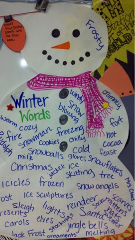 Life and Love in Wonderland: Winter Poetry