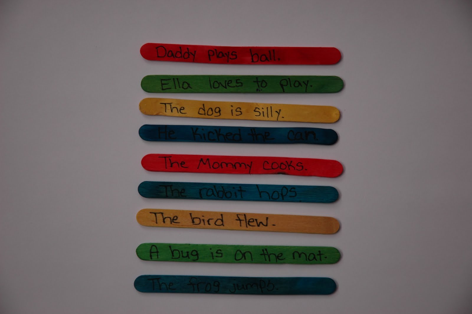 noun activity