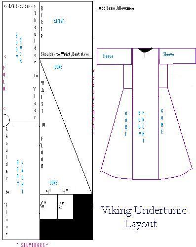 Maid-en Anachronism: Viking Underdress