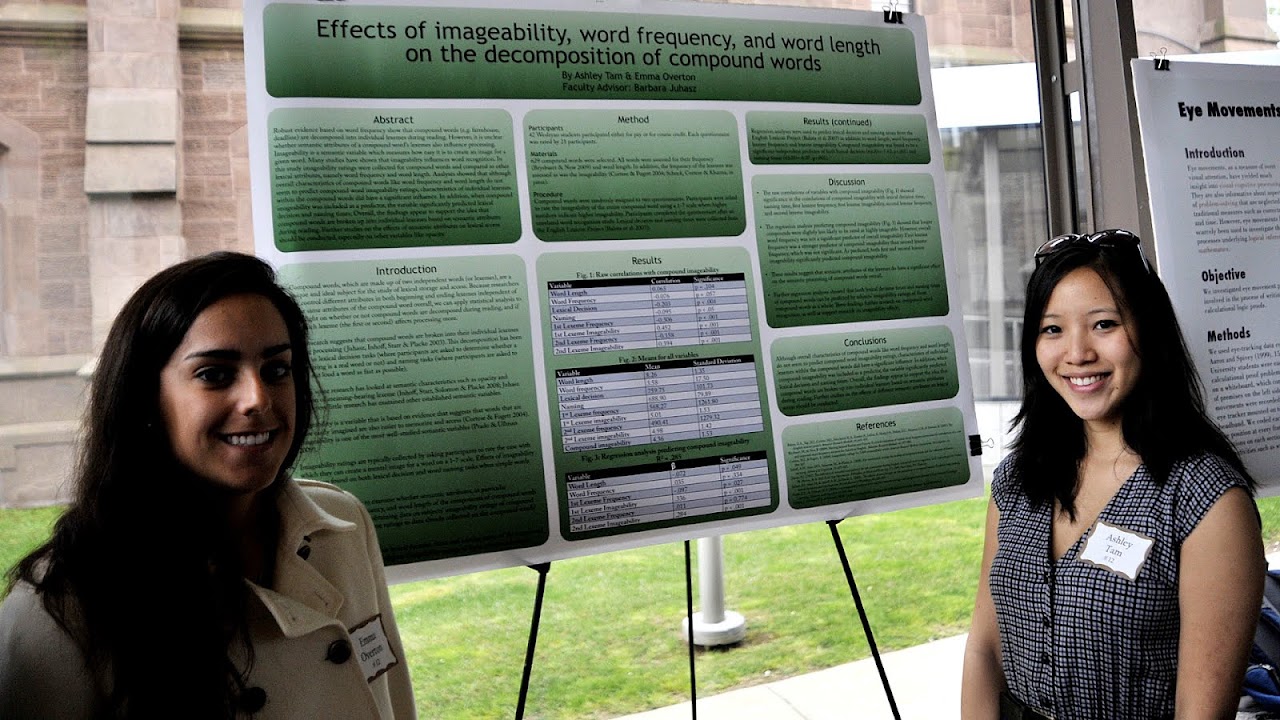 Rosalie Rayner Psychology Assistant Psychology Choices