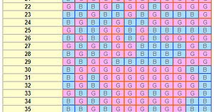 how to use the chinese birth gender chart for gender selection mybe chinese birth gender charts