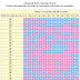 how to use the chinese birth gender chart for gender gender selection diet chart