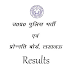 Uttar Pradesh Police Results 2014 - Constable Exam 2013