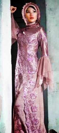 Fx pilihan gamma panjang