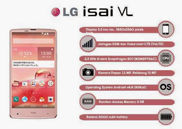 LG Isai VL LG Isai VL, HP Quad Core Android Terbaru LG