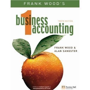 Business Accounting 2 Pdf