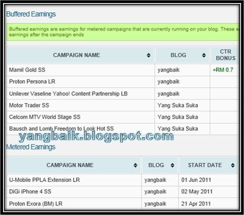 Senarai broker forex terbaik malaysia