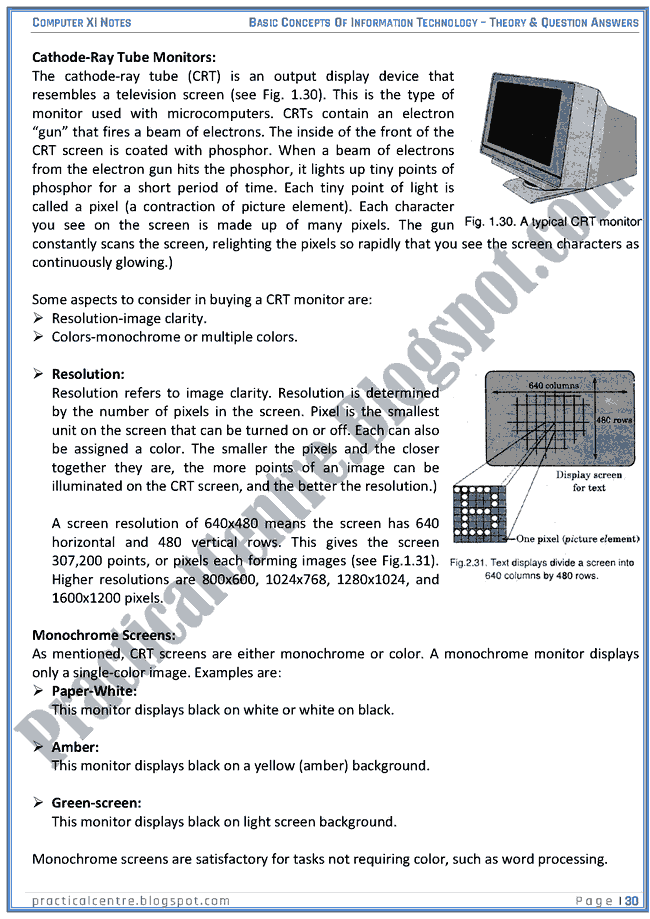 Basic Concepts Of Information Technology - Theory And Questions Answers - Computer XI